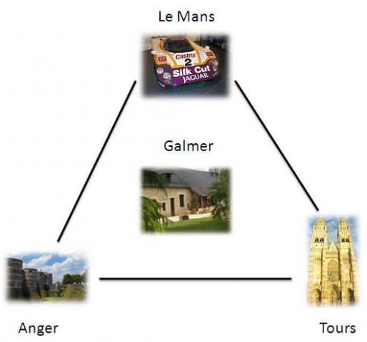 galmer_triangle.JPG